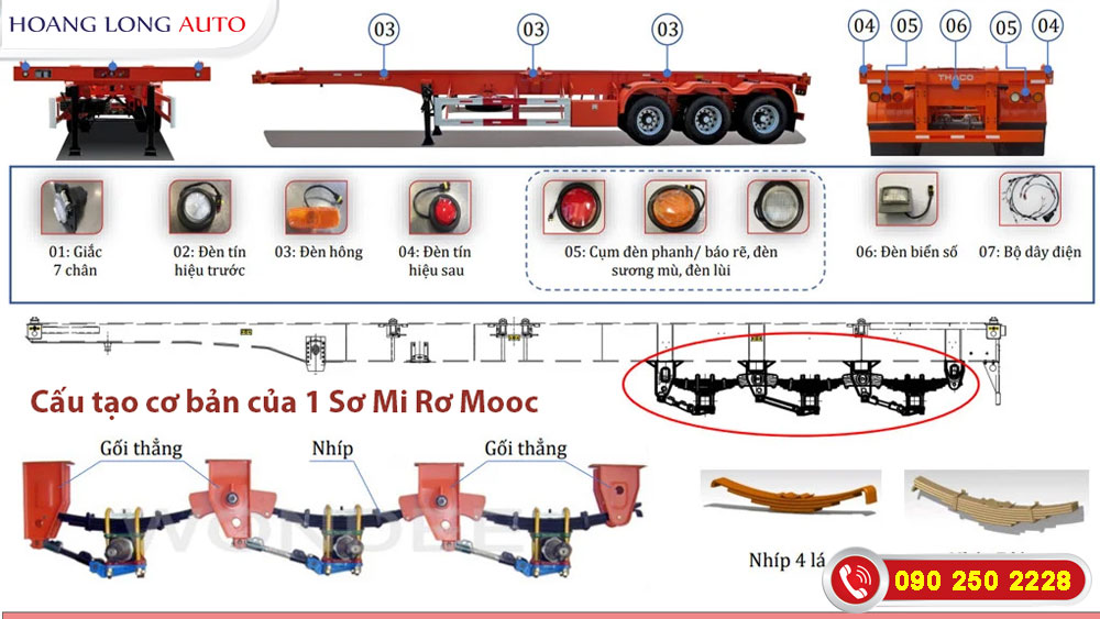 cấu tạo sơ mi rơ moóc