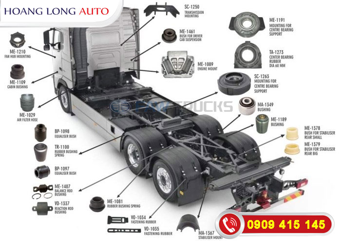 Vị trí các loại phụ tùng của xe đầu kéo FAW